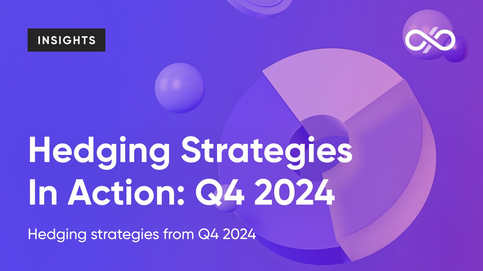 Hedging Strategies in Action: Q4 2024