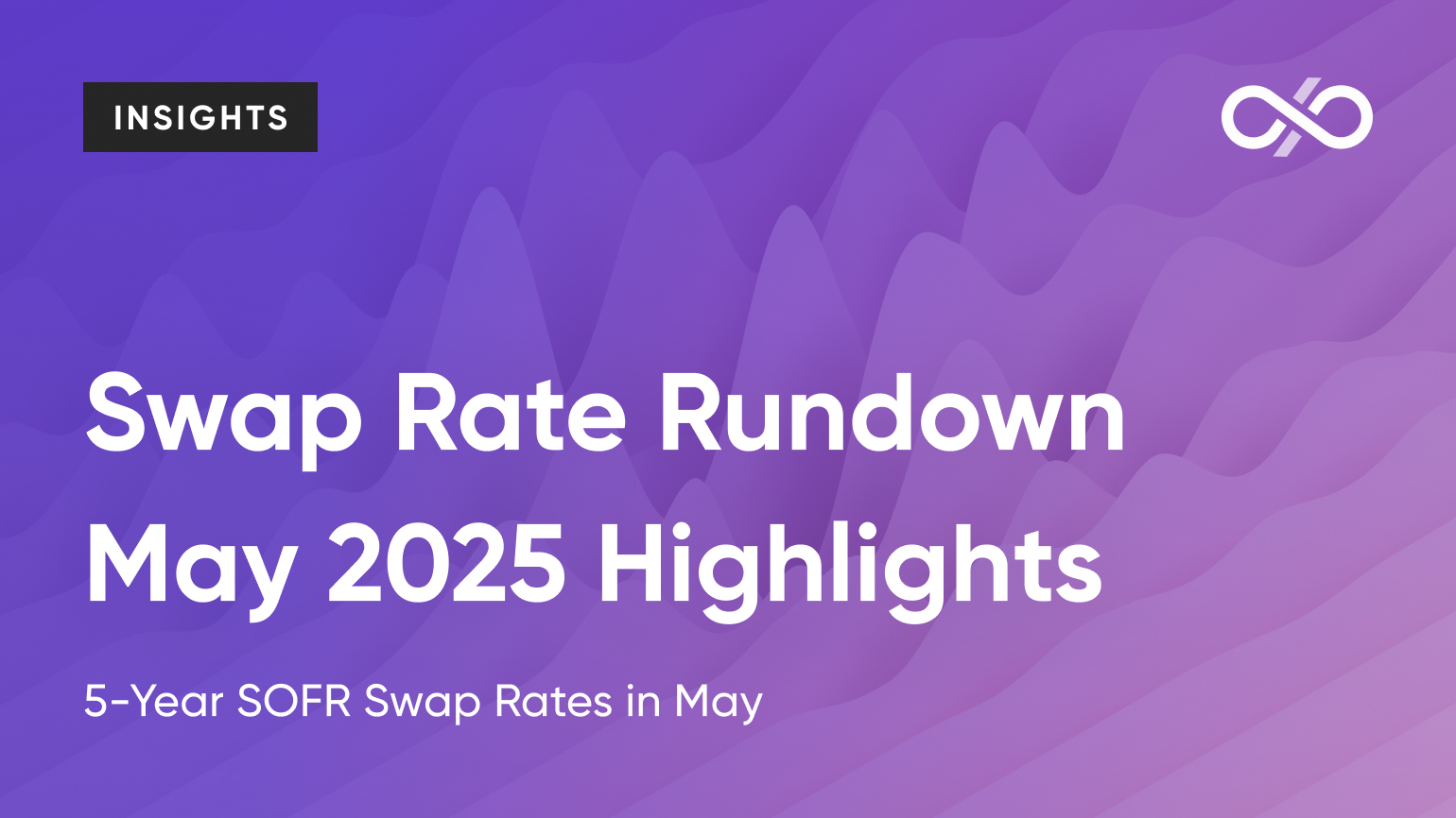 Swap Rate Rundown
