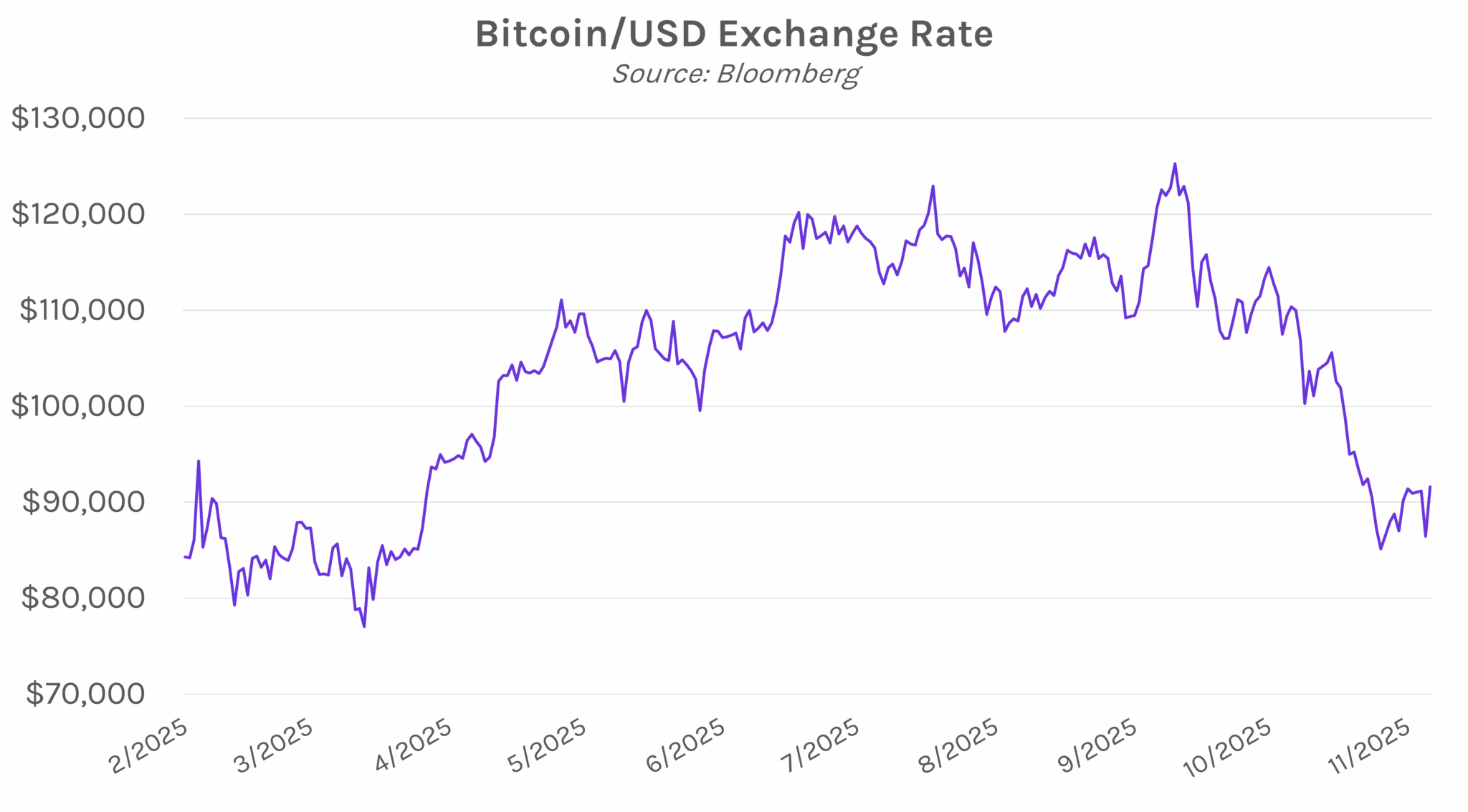 Trump Hints Kevin Hassett as Fed Chair Nominee | Derivative Path