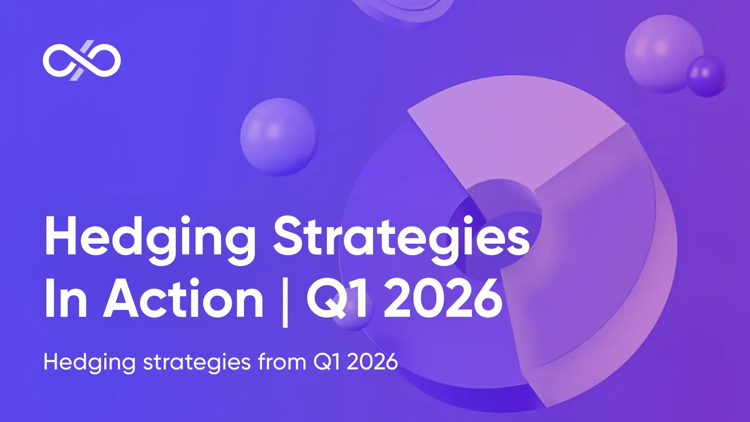 Hedging Strategies in Action: Q1 2026